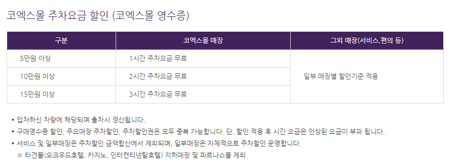 별마당도서관