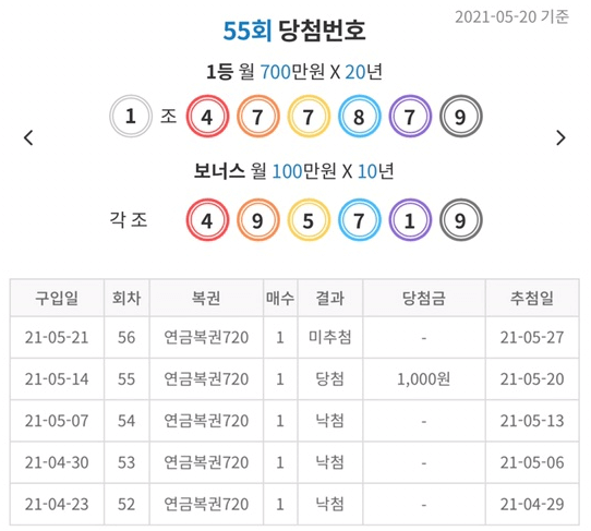 연금복권 720 실수령액 큐알코드 당첨(확인) 번호 보는 법
