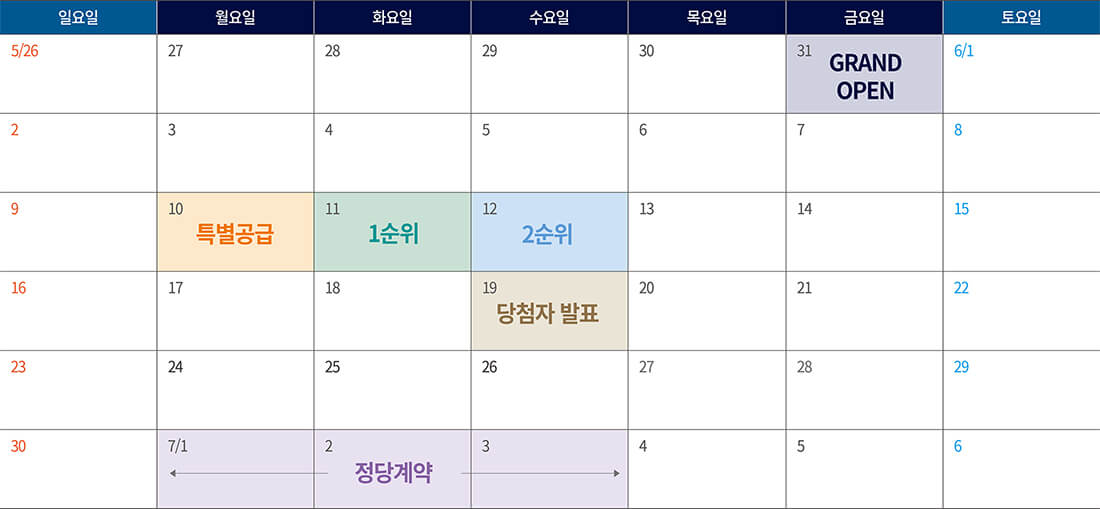 더샵 속초 프라임뷰 청약 신청 방법