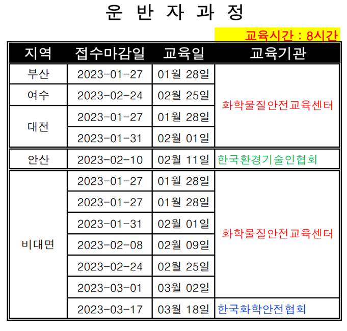 유해 화학물질 운반자 과정 집합 및 비대면 교육 일정표 입니다