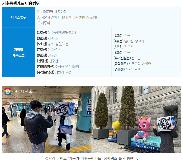 대중교통 무제한 기후동행카드 발급 방법 날짜