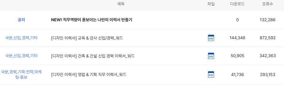 이력서 양식 무료다운