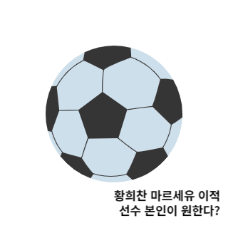 황희찬-마르세유