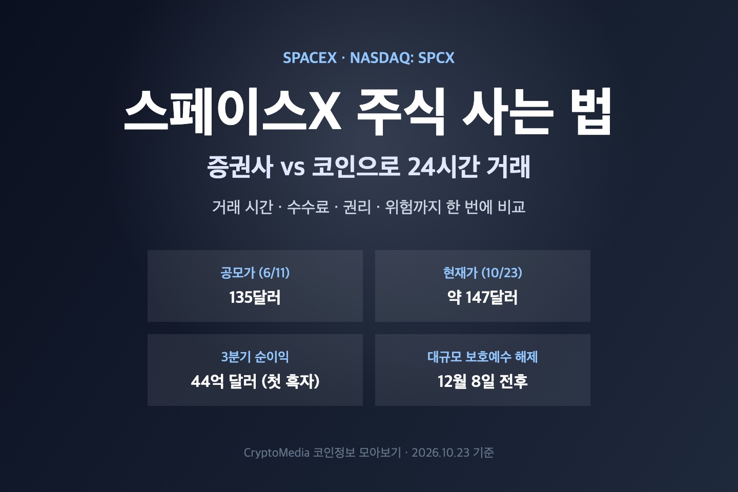스페이스X 주식 사는 법 요약 카드