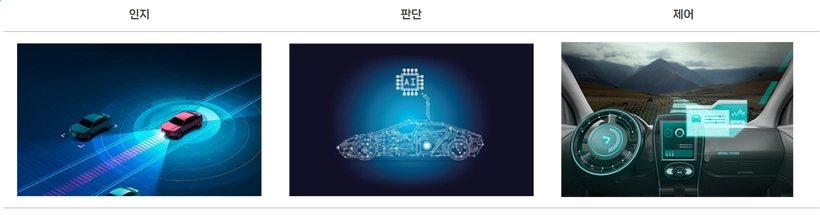 자율주행자동차