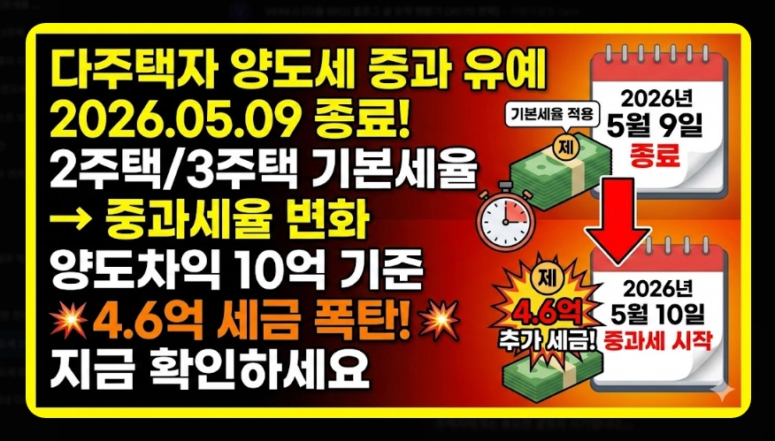 다주택자 양도세 기본세율 범위 [5월 9일 데드라인] 2주택 3주택 절세 전략 및 시뮬레이션