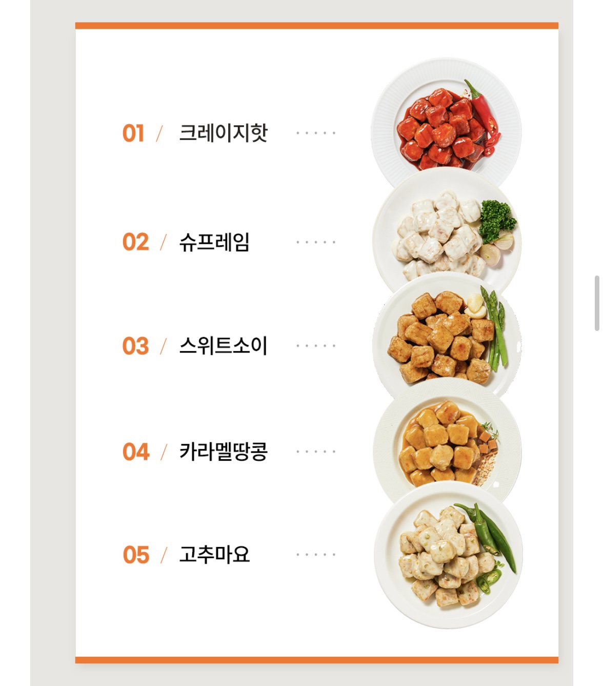 네고왕 작심닭