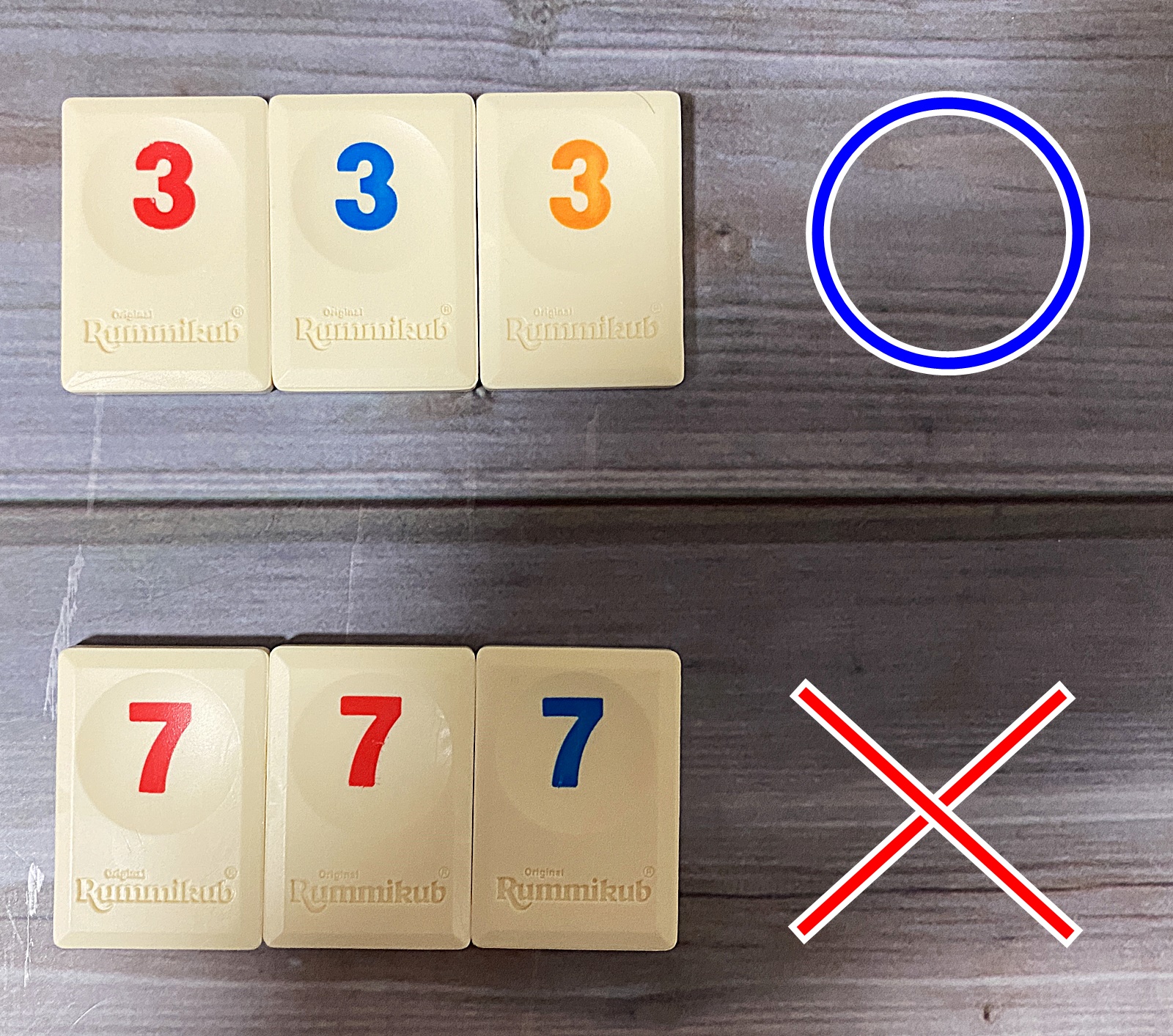 그룹 세트 규칙