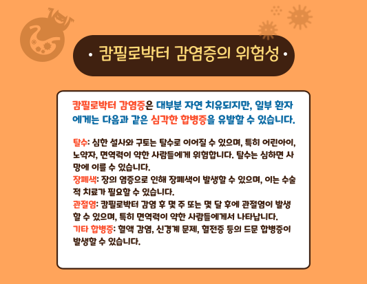 캄필로박터 감염증: 봄철 설사의 위험한 원인