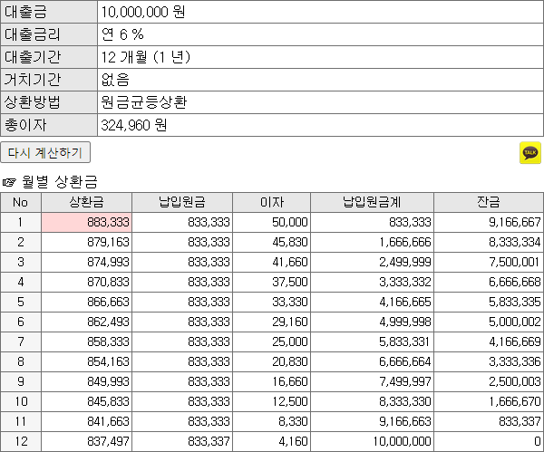 원금균등상환-모의계산-사진