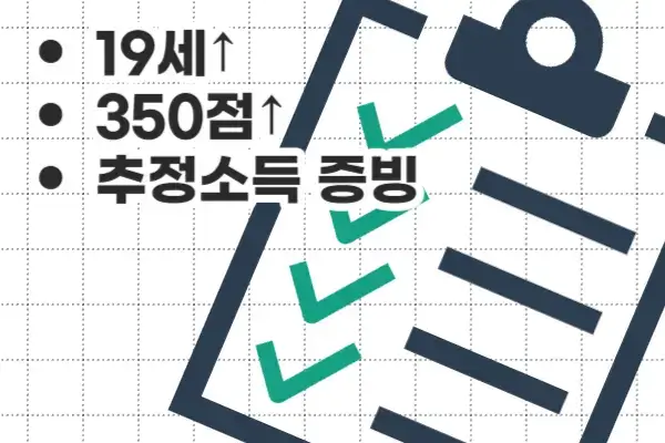 페퍼저축은행 비상금대출 대출조건