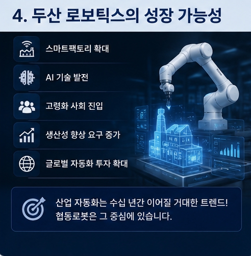 두산 로보틱스