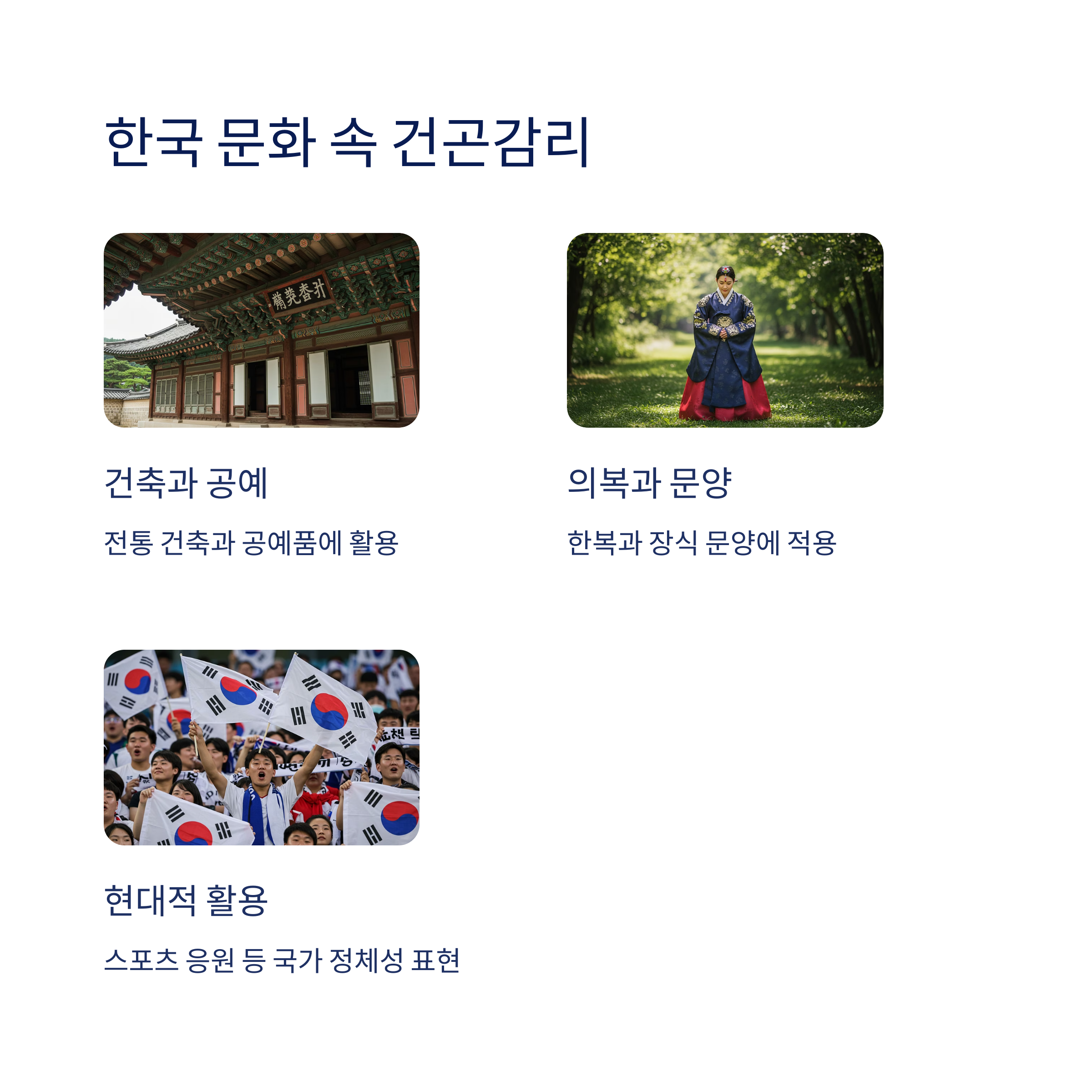 현대에서의 건곤감리 활용