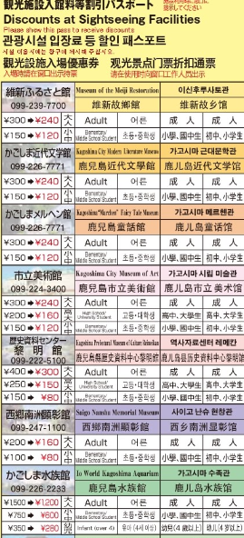 가고시마 교통권