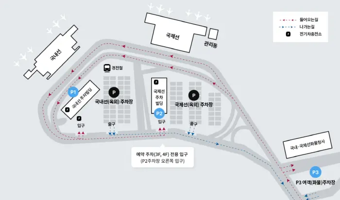 김해공항 주차장 예약