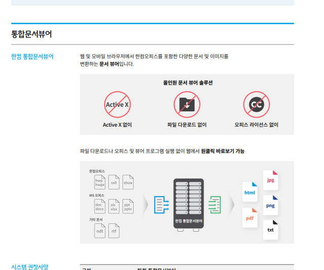 한글과 컴퓨터 무료다운 홈페이지