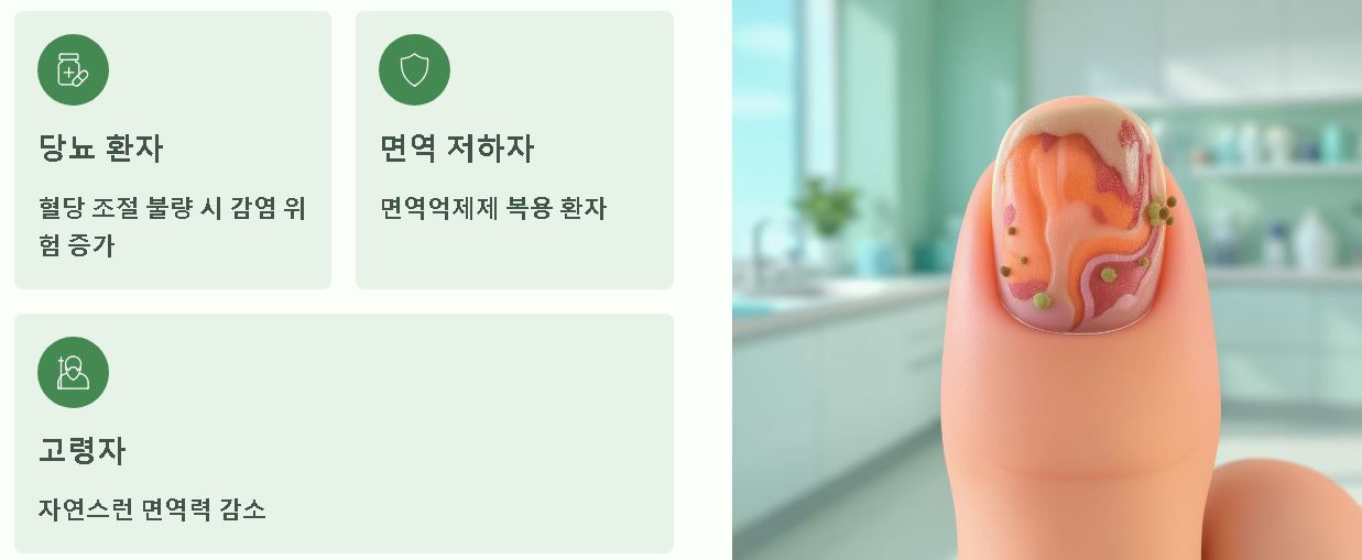 발톱 무좀 종류