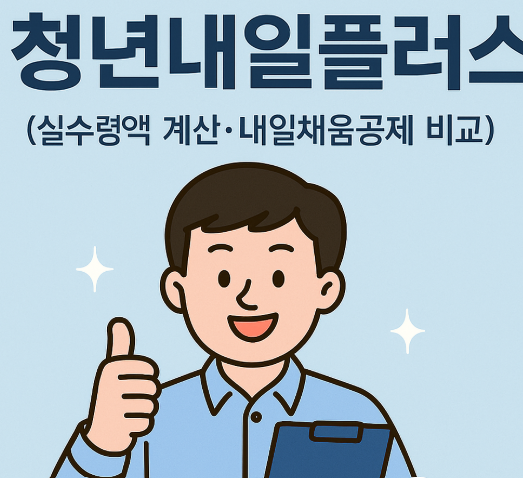 청년내일플러스 제도 구조, 지원금 계산표, 청년내일채움공제 비교 안내 이미지