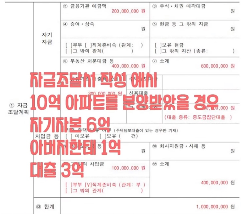 주택자금조달계획서 작성 양식