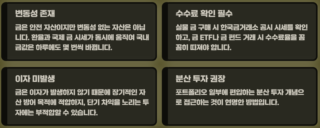 금값변화 금 1돈 가격