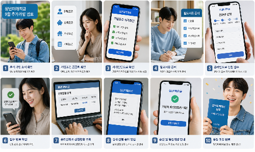 청년미래적금 9월 추가가입 검토｜연 19% 효과 받는 청년통장 가입조건 총정리