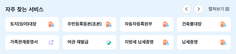 3. 많이 이용하는 민원 서비스 TOP