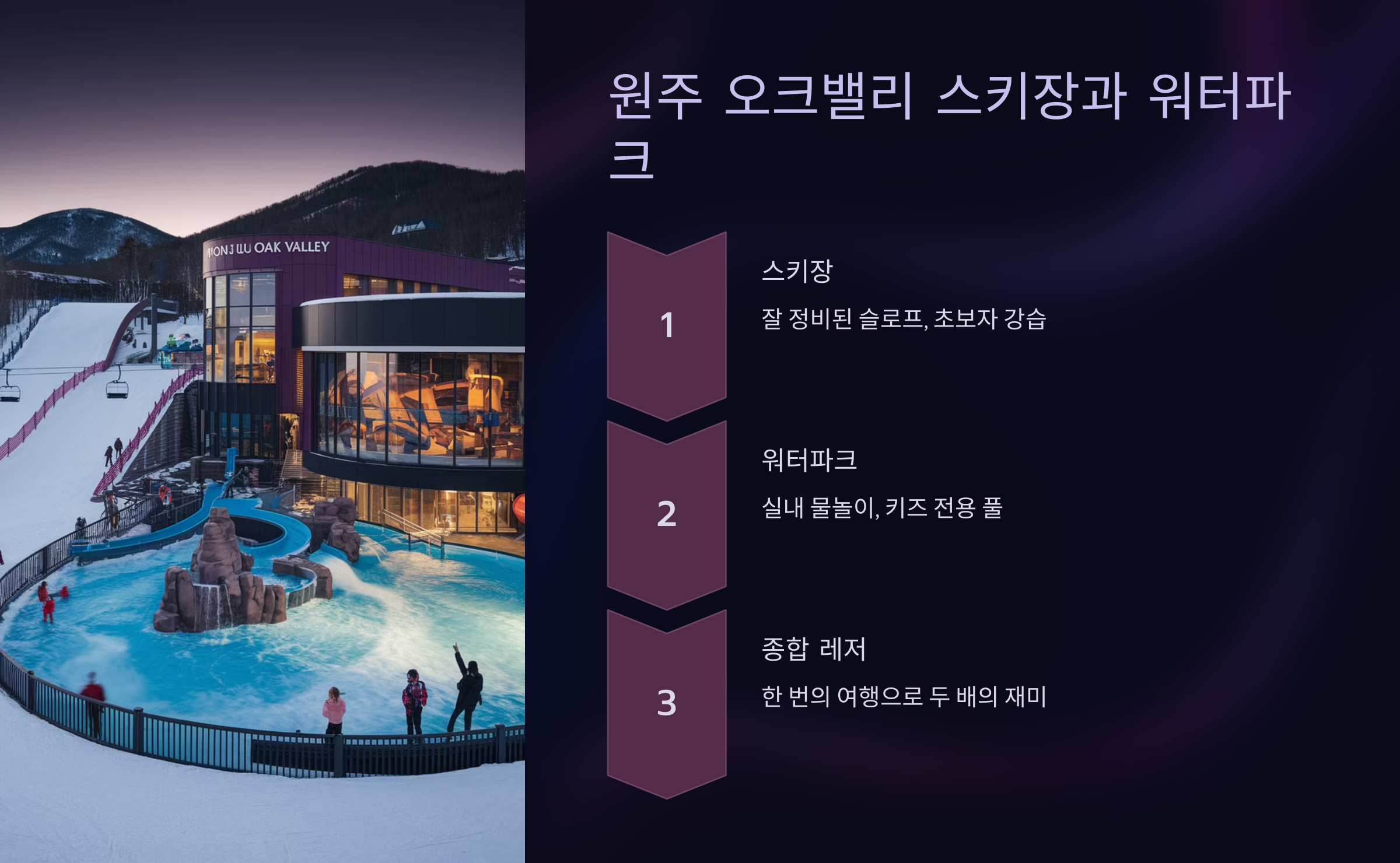 원주 오크밸리 스키장과 워터파크