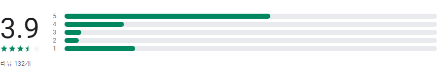 네컷만화, 만화를 말로 그려요!