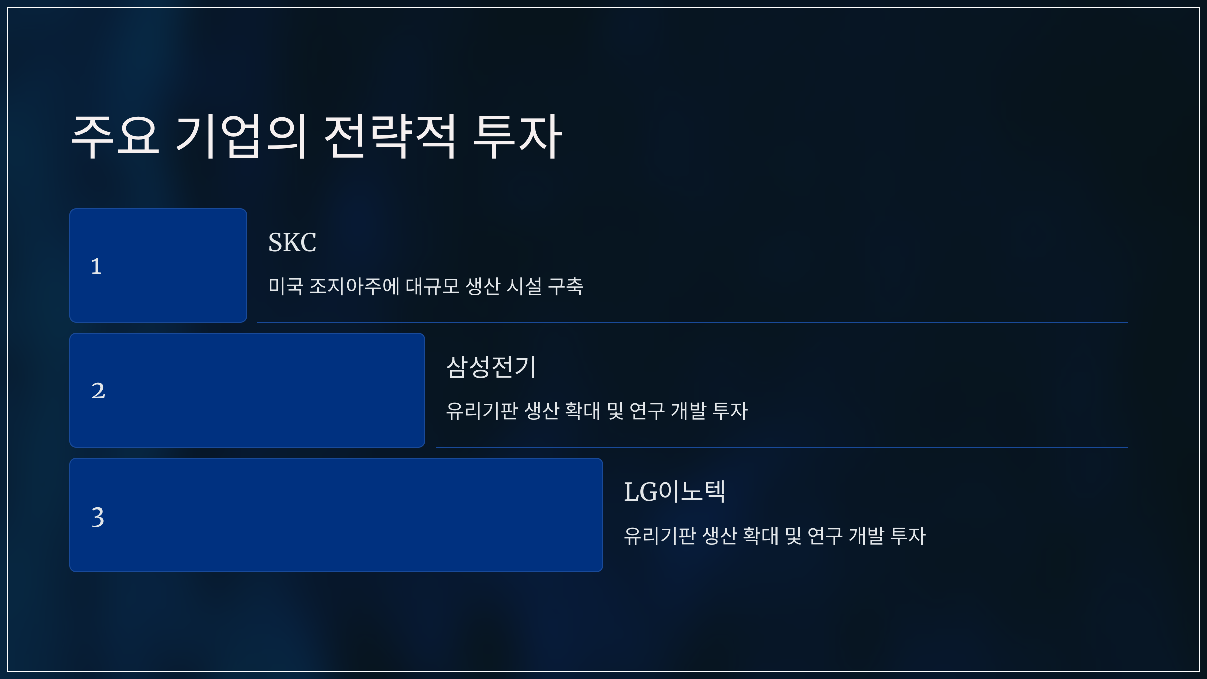 주요 기업의 전략적 투자