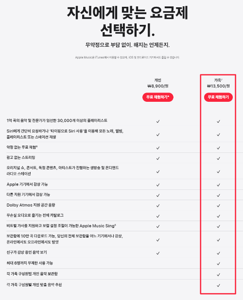 애플뮤직 - 요금제