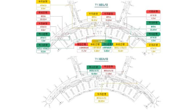 인천공항 환전소 위치