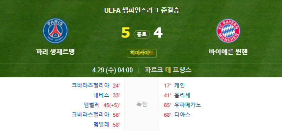 UEFA 챔피언스리그