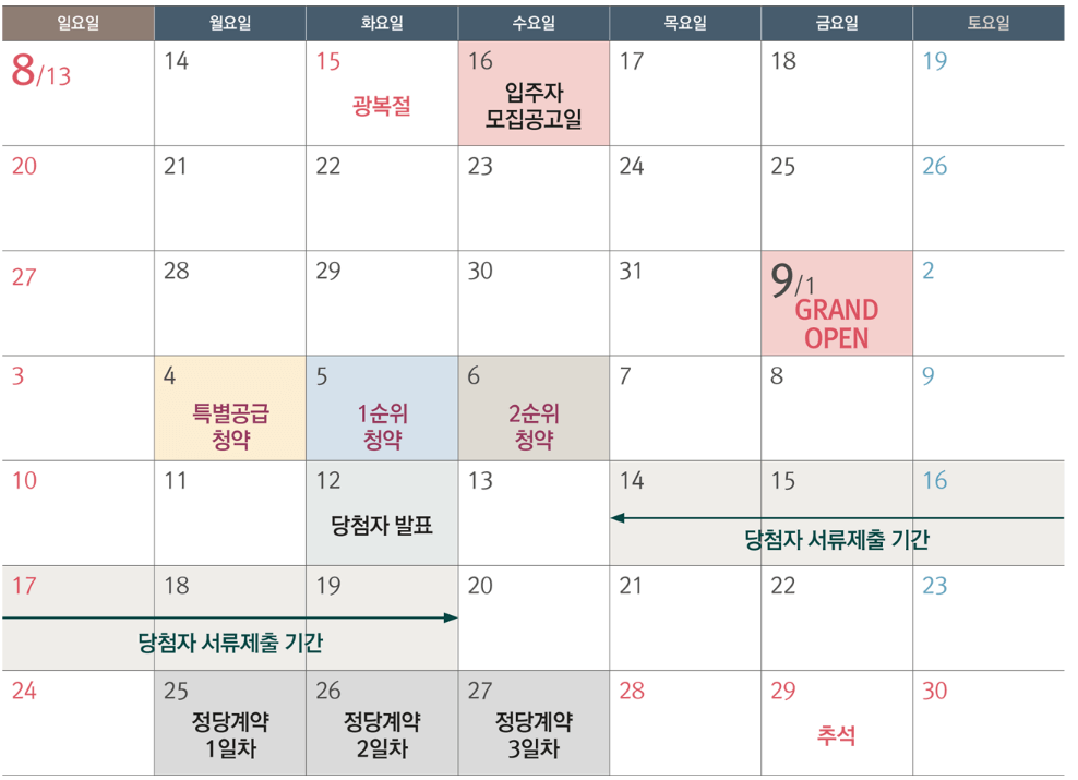 상도-푸르지오-클라베뉴