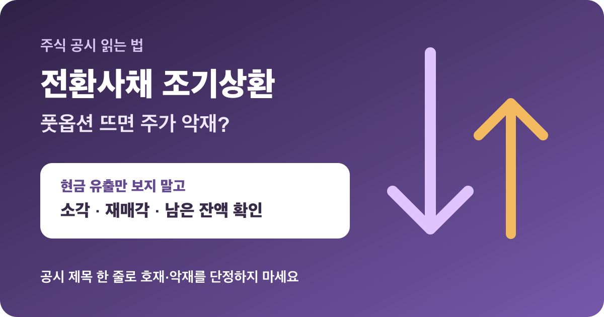 전환사채 조기상환과 풋옵션이 주가에 미치는 영향을 묻는 안내 카드