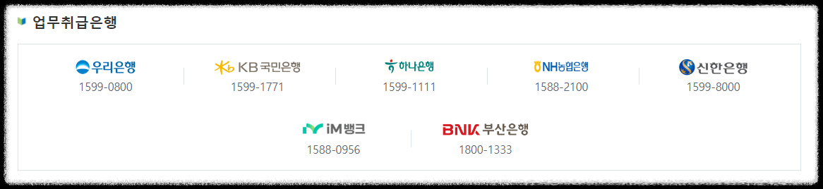 청년버팀목대출취급은행