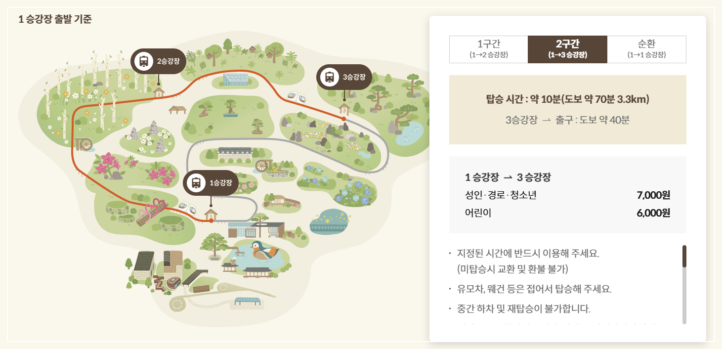 모노레일 2구간 안내