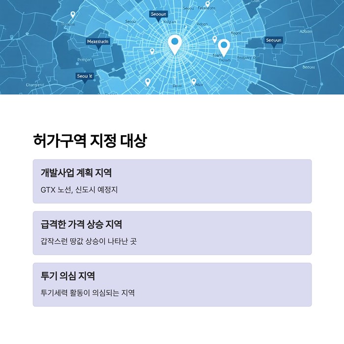 토지거래 허가제란? 지역 해제 및 재지정 요약 이미지