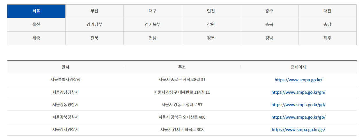 가까운-경찰서-조회-바로가기