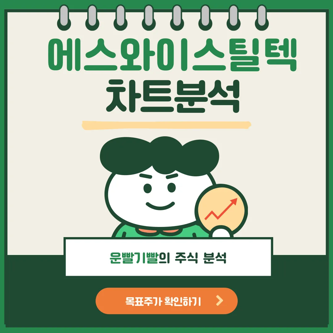 에스와이스틸텍 차트분석