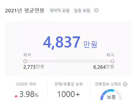 필웨이-연봉