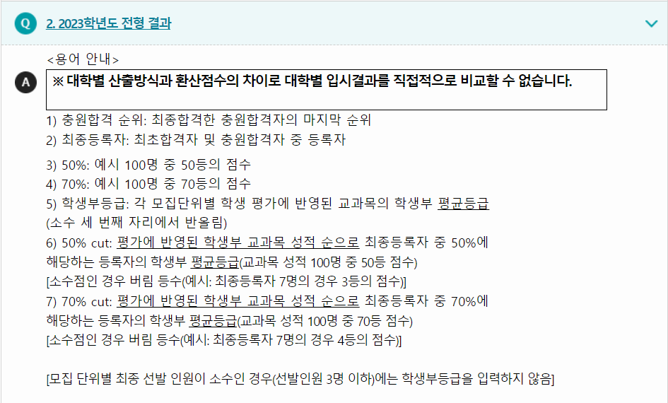 2023학년도 서강대학교 학생부종합전형 전형 결과