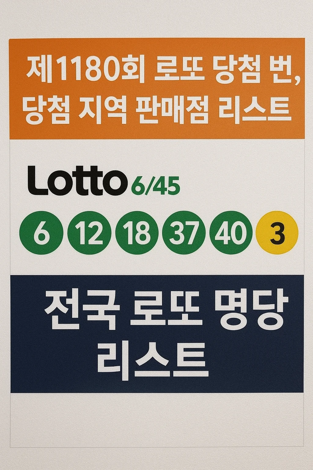 제1180회 로또 1등 당첨번호, 전국 로또명당 총정리