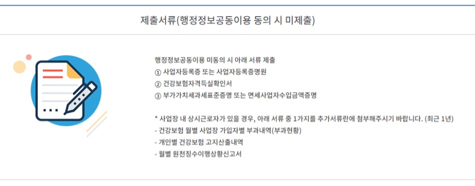 소상공인. 자영업자 고용보험료 지원사업 알아보기
