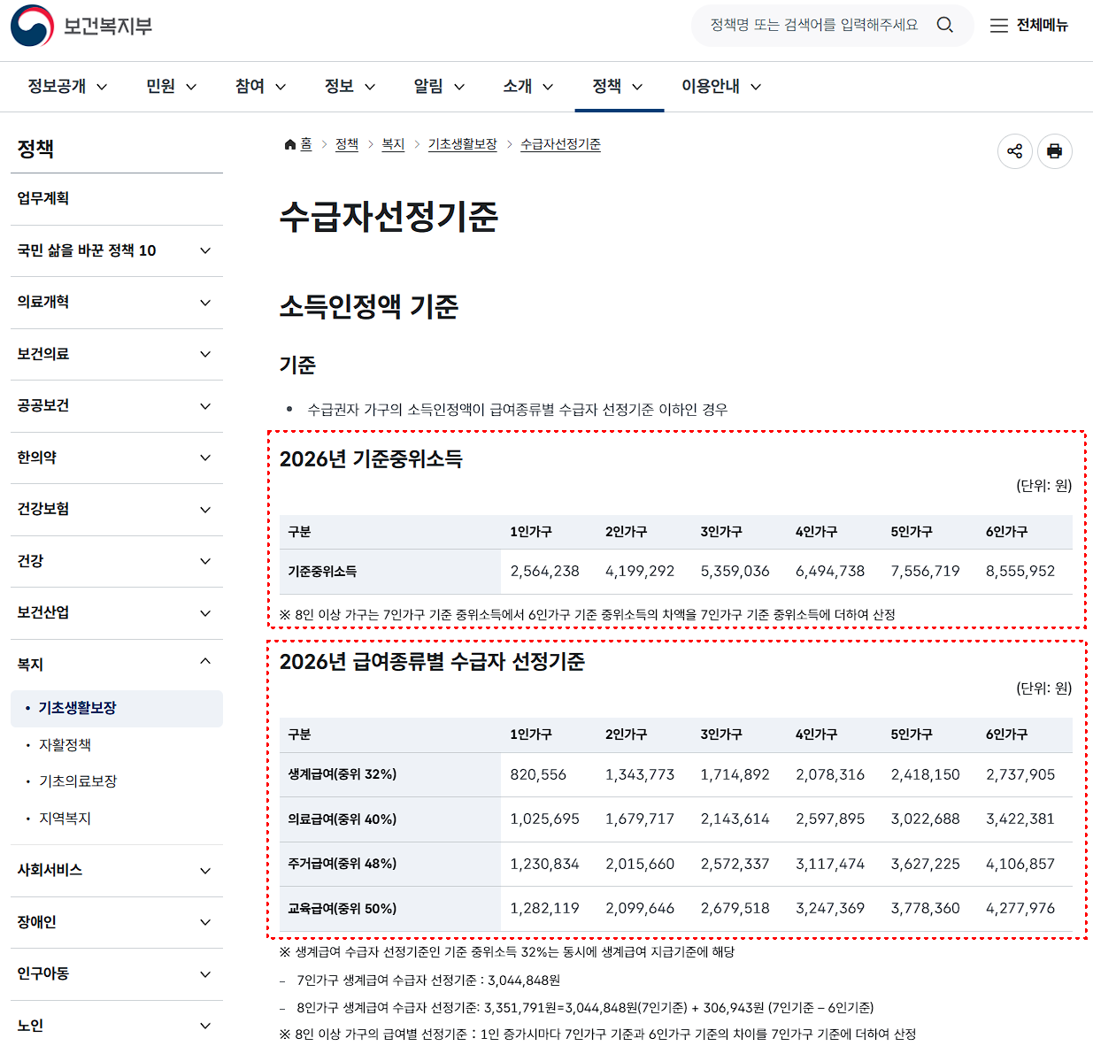 2026 기초생활수급자 조건 핵심부터 확인