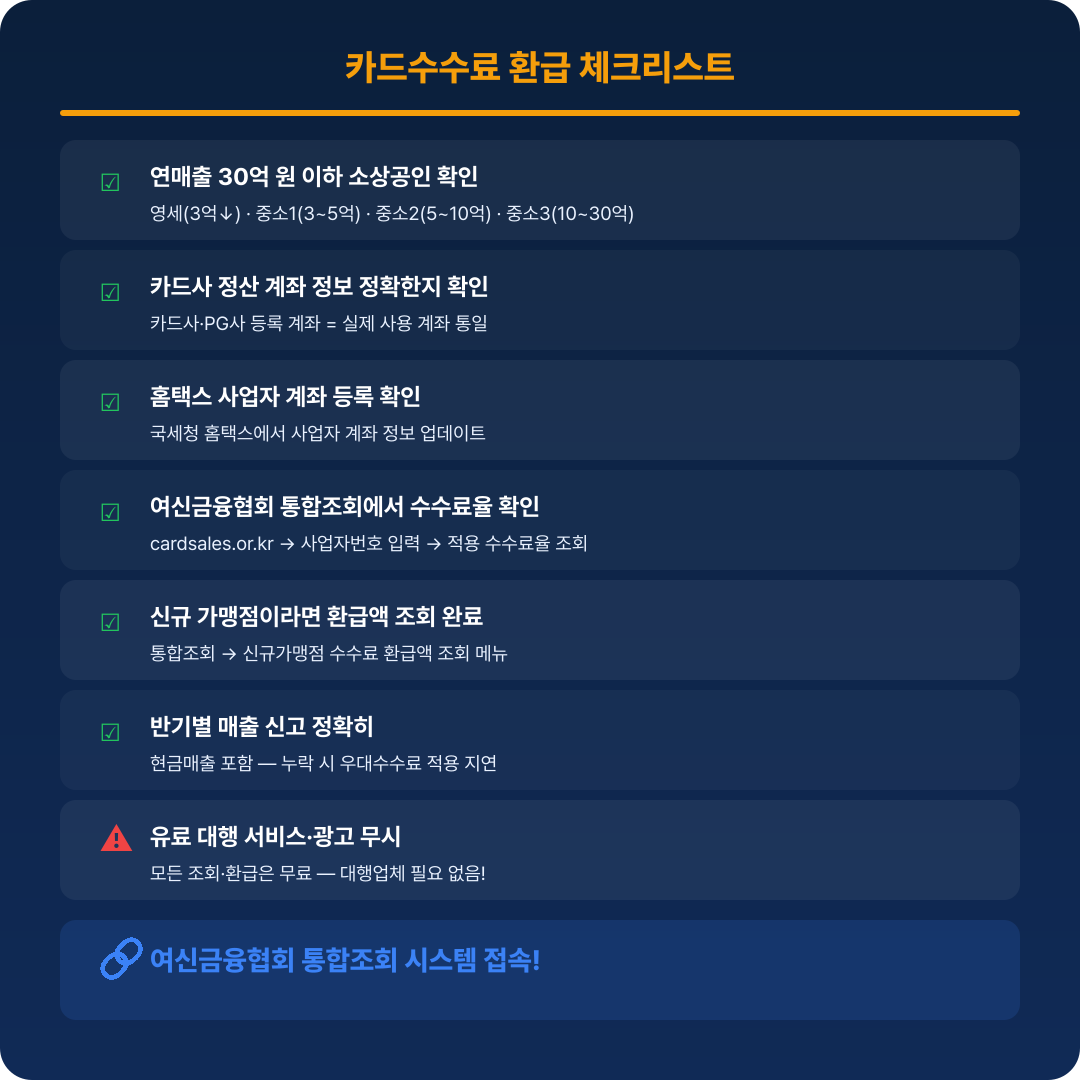 소상공인 카드수수료 체크리스트