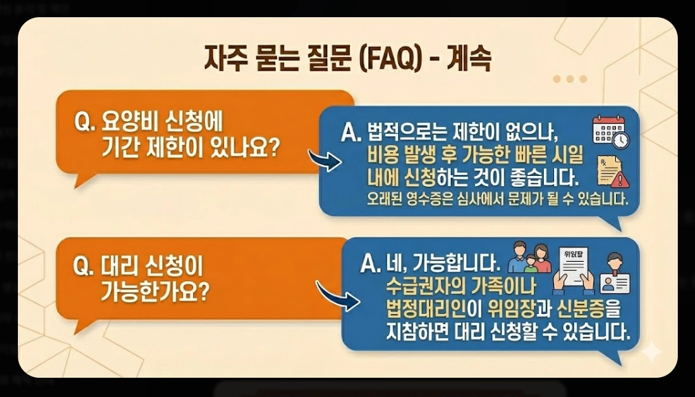 의료급여(요양비)신청, 지원대상, 지원항목, 지원금액