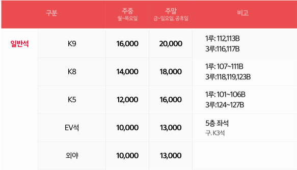기아 타이거즈 경기 입장권 가격표