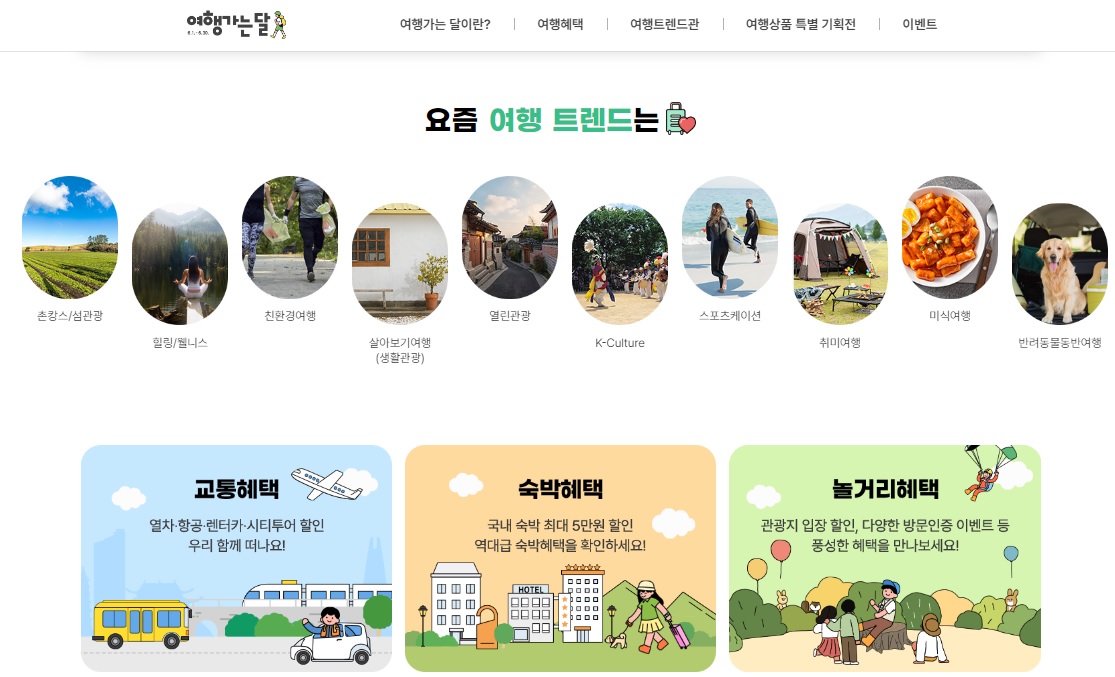 대한민국 숙박 세일 페스타 할인쿠폰 및 여행가는달 누리집 7