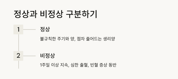 폐경기 생리양 정상