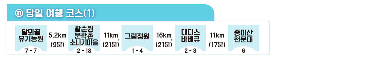 2023 겨울엔 양평 양평겨울축제 농촌체험 코스